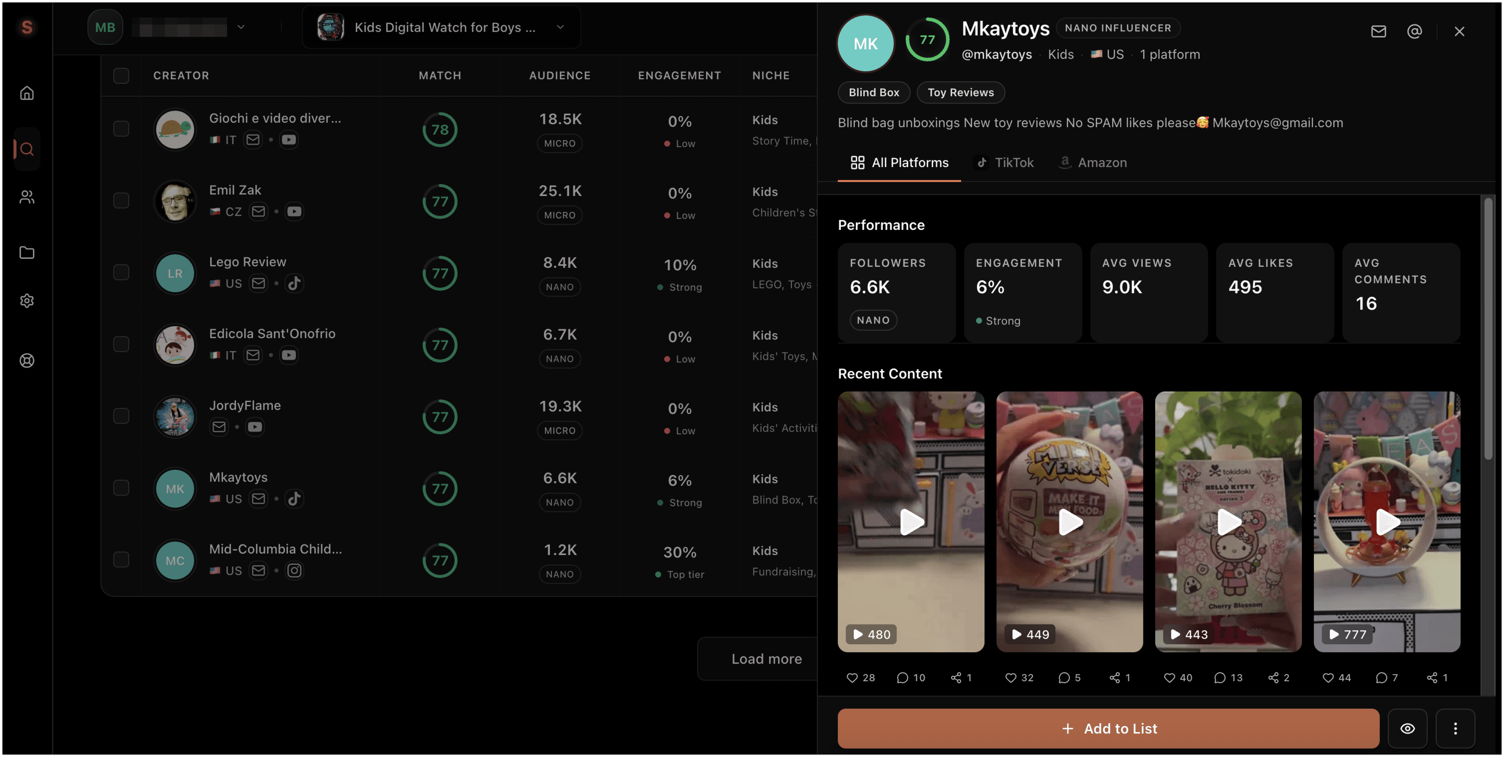 Spreesy AI creator matching dashboard showing fit scores and verified emails